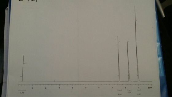 Hi this is the NMR and IR for the same unknown liq