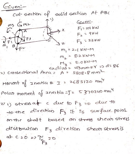. m3 &G X F3 М2 Giveni cell section of solid sellion At ABC Gmi Given - F = 101kn A Fz =qKN FI Fз - 23kni m, B VE? m2. IN-M