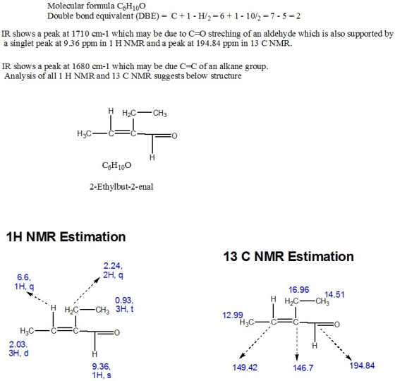 Molecular formula C6H100 Double bond equivalent (DBE)= C+1-H/2 6+1 -10/2 7-5 2 IR shows a peak at 1710 cm-1 which may be due