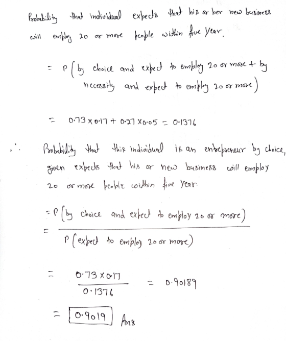 Probability that individual will employ 20 or more expects that his or her new business people within five year. = P( by choi