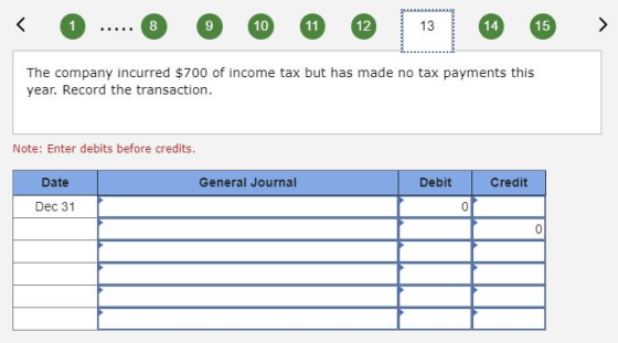 KO ..... O O O O @ 136 The company incurred $700 of income tax but has made no tax payments this year. Record the transaction