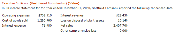 Exercise 5-10 a-c (Part Level Submission) (Video) In its income statement for the year ended December 31, 2020, Sheffield Com