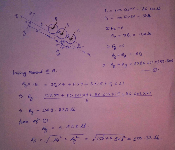 P = 100 Cos30 = 86.602 lb P2 = 100 sin3 = 5016 I fx=0 Ax=3/2 = 150 lb 81 3 {fy=0 Ay + By = 3/2 Ay + By = 3X86.602= 259.806 →