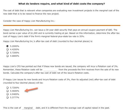 What do lenders require, and what kind of debt costs the company? The cost of debt that is relevant when companies are evalua