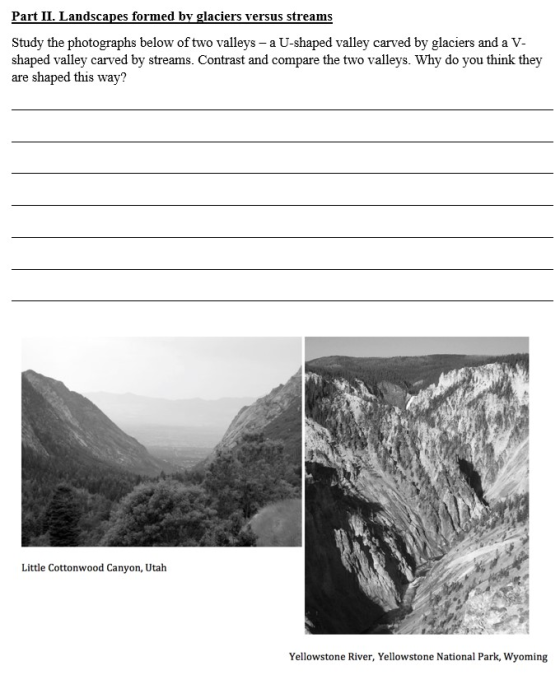 Study the photographs below of two valleys - a U-shaped valley carved by glaciers and a V- shaped valley carved by streams. C