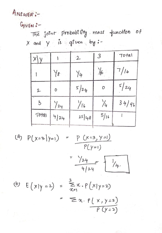 ANSWER :- GIVEN :- The joint probability. mass function of X and Y is given by : - 12 13 rotal 17/16 Total 1243540 Shu (az