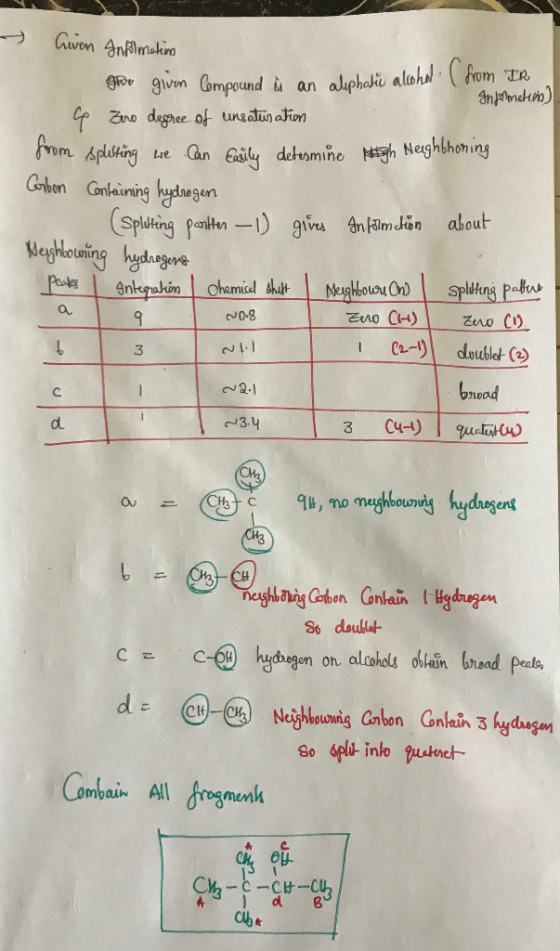 - Cuven Information pou givm Compound is an aliphati alishal (from TR Information) 4 Zuro degree of unsaturation from splitti