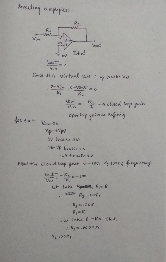 Inveeting amplifies:- B AAA Vin Vout Ideal. - or Vout Vin = ? Since it is virtual case .. Vp tracks VN Ri Rz out = - R 2 clos