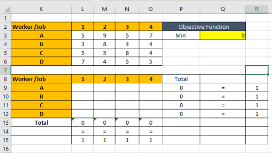 K L M N U Р R 1 1 2 3 4 2 Worker /Job 3 A Objective Function Min 5 9 5 7 0 4 B 3 8 4 4 5 с 5 5 8 4 6 D 7 4 5 5 7 8 Worker /Jo