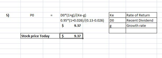 PO = DO*(1+g)/(Ke-g) 0.95*(1+0.026)/(0.13-0.026) $ 9.37 DO Rate of Return Recent Dividend Growth rate Stock price Today $ 9.3