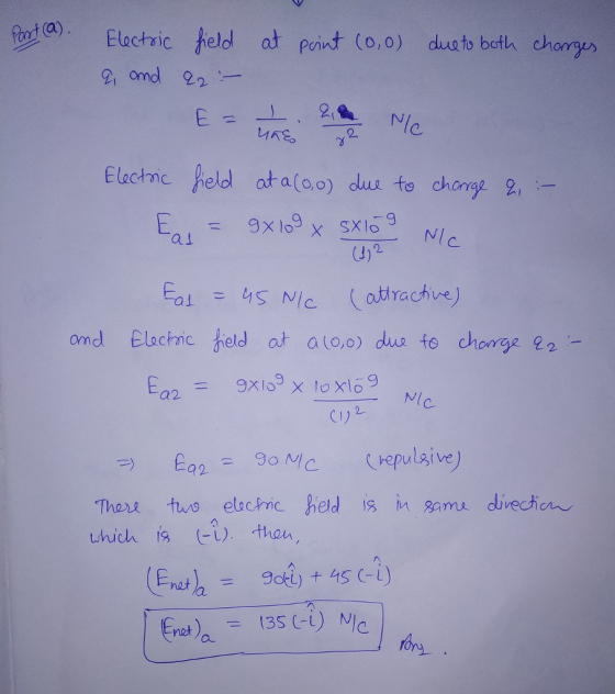 (a) . Eloctric held at Pont (0,0) duuto both change 2, ond 22, - Elechic held at a(oo) dus to chonge 2, 9 Chory al 2 omd Elecihic elat alo,o) dus to chorge 22 9,X log = 02 CI) Ea2= go Me (repulsive) uhich is then