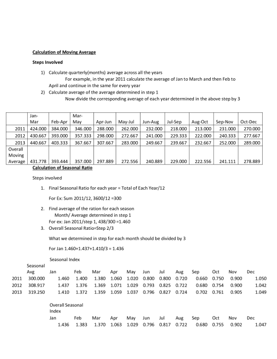 Calculation of Moving Average Steps Involved 1) Calculate quarterly(months) average across all the years For example, in the
