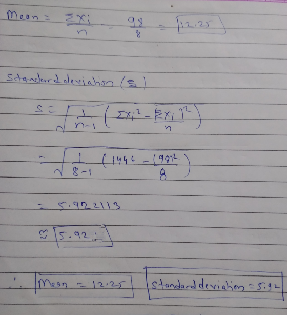 Mean= 98 112.25 8 Standard deviation (s) 2 2 ) De (1946-1902) 8-1 5.922113 23 15 5.92 Mean -- 12.25 standard deviation = 5.92
