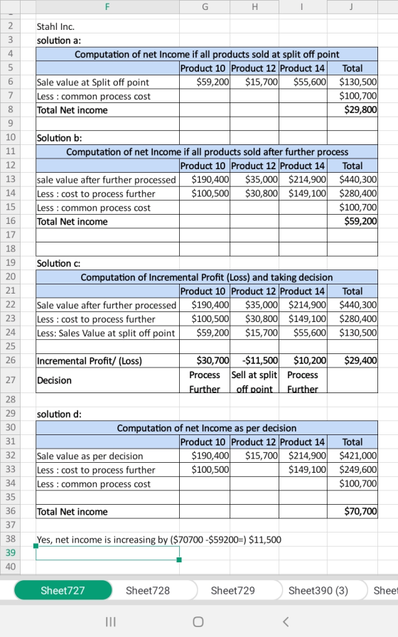 NM + Stahl Inc. solution a: Computation of net Income if all products sold at split off point Product 10 Product 12 Product 1