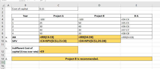 ДА BC Cost of capital 0.11 Year Project A Project B -A -100 5 1 25 30 40 - 100 50 40 30 B =D4-C4 =D5-C5 =D6-C6 =D7-C7 =D8-C8