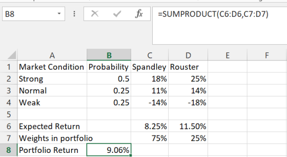 B8 - X fx =SUMPRODUCT(C6:06,07:07) E F А B C D 1 Market Condition Probability Spandley Rouster 2 Strong 0.5 18% 25% 3 Normal
