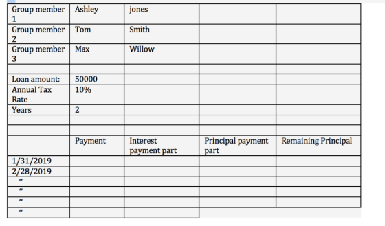 Group member | Ashley Group member Tom Group member Max jones Smith Willow 3 Loan amount:50000 Annual Tax 10% Rate Years Prin