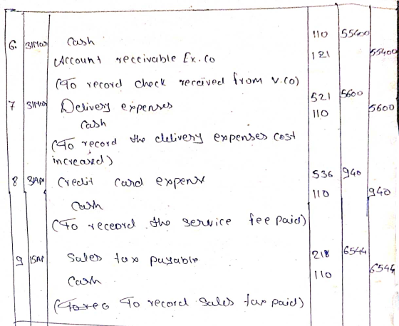 110 55400 121 HOC Ginwil Cash Account receivable Ex.co ( To record check received from w.co) 17 3 Mad Delivery expenses cash