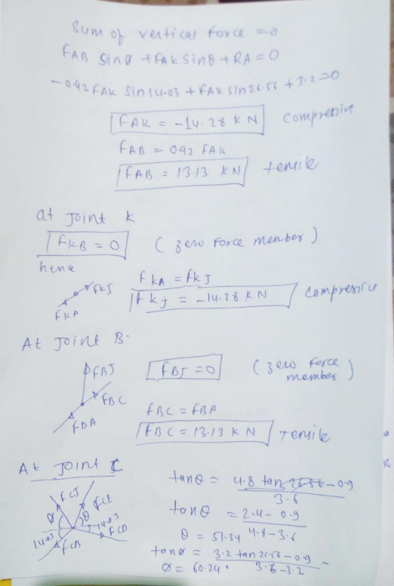 verti car for CE FA 0-41 at pint heme FLAF At Toine 3 eno Fesce membe joint cs 0-9 cE 3-6 CD も-3.2