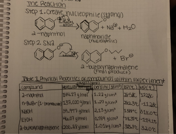T Ne The Reachon Step 1. create, nucleophile (Strong) y + Na® + H20 2-naphthol naphthoxide (nucidophile) UUUUUUUUUUUUUUUUUU S