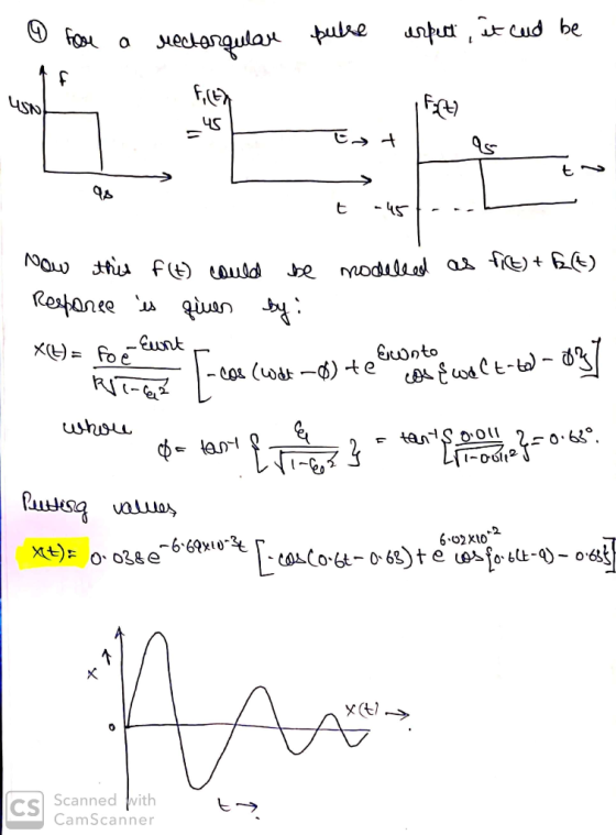 for a rectangular pulee uspect, it cod be f Fich 45 ifact = + دے تا یه t -45 be modeleed as fict) + f(t) Now this f (t) could
