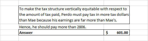To make the tax structure vertically equitable with respect to the amount of tax paid, Perdo must pay tax in more tax dollars