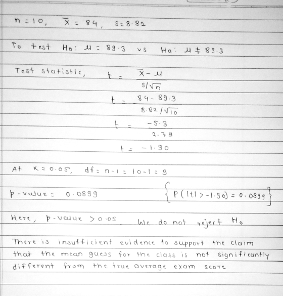 n:10, S 8.82 To +est Ho: 89.3 Ha: Test statistic, 84-89.3 8.82/VT0 - 5. 3 At df = p(Itl>-1-90): Þ - value = 0. 0899 = 0. 0899