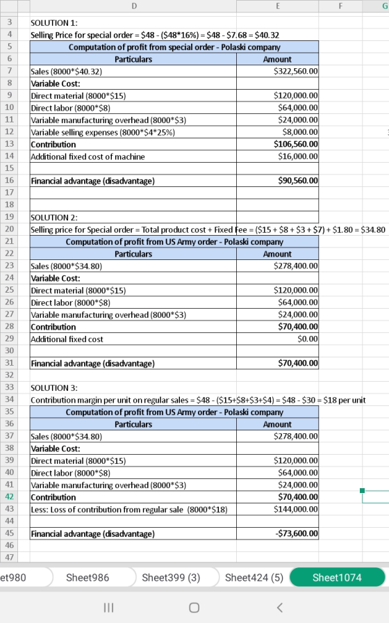 SOLUTION 1: Selling Price for special order $48 - ($48*16%) $48 - $7.68 $40.32 Computation of profit from special order - Pol