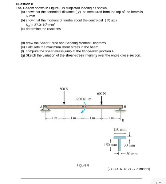Question 8 The T-beam shown in Figure 8 is subjected loading (a) show that the centroidal distance (y) as measured from the t