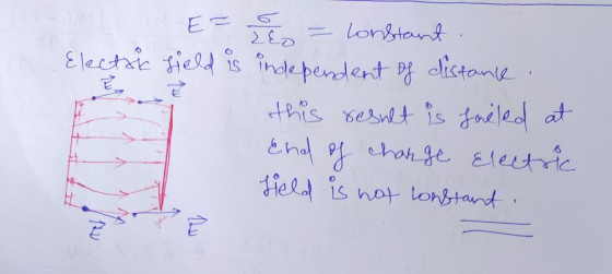 E= Leo Constant. Electric field is independent of distank. this result is failed at End of charge Electric Held is not consta