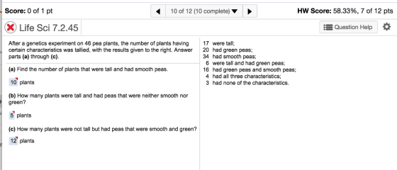 Score: 0 of 1 pt 10 of 12 (10 complete) Hw Score: 58.33%, 7 of 12 pts Life Sci 7.2.45 i Question Help * After a genetics experiment on 46 pea plants, the number of plants having 17 were tall certain characteristics was tallied, with the results given to the right. Answer 20 had green peas; parts (a) through (c). 34 had smooth peas; 6 were tall and had green peas; 16 had green peas and smooth peas 4 had all three characteristics; 3 had none of the characteristics. (a) Find the number of plants that were tall and had smooth peas. 10 plants (b) How many plants were tall and had peas that were neither smooth nor green? 5 plants (c) How many plants were not tall but had peas that were smooth and green? 12 plants