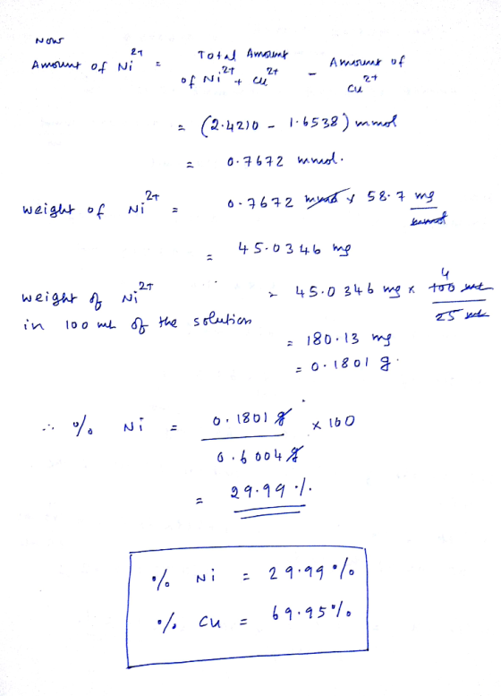 Now . Amosunt of Ni Total Amassons - Amarums of 27 ONI + ĐỆ NỞ, u 27 - . (24210 - 1.6538) mimosd = 0.7672 must weight of Nik
