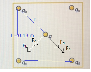O gp L=013 m Fd i: Fa go