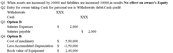 Qi When assets are increased by 10000 and liabilities are increased 10000,in results No effect on owners Equity Q2 Entry for