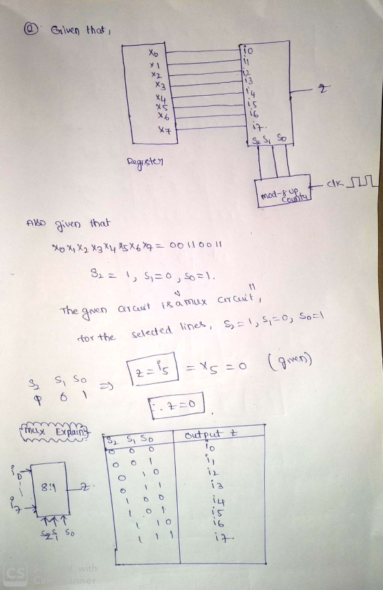 Given that, Xo 41 13 14 2 X4 x6 16 iz X7 S, S, so Register clk Jul mod-8 up counta Ako given that XoX, X2 X3 X4 X5 X6 xq = oo
