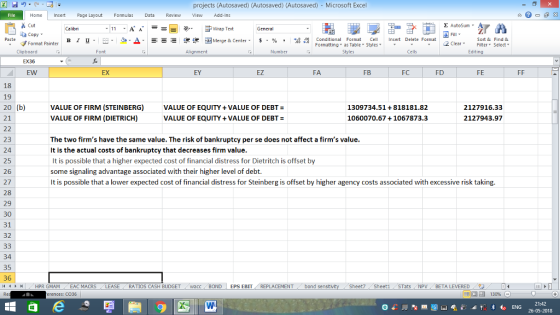 projects (Autosaved) (Autosaved) (Autosaved) Microsoft Excel Home nert Page Layout Formulas Data Review View dd-Ins s Cut aCo
