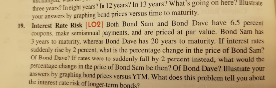 Unchargeu. Widt three years? In eight years? In 12 years? In 13 years? Whats going on here? Illustrate your answers by gra