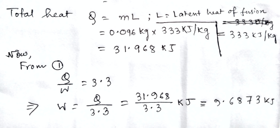 Total heat Q = mL L=Latent heat of fersion -0-096 kg x 333 kJ/kg € 333 Kolka = 31.968 *5 Nowe rom o 9.3.3 , 31: 88 e KJ = 9.6