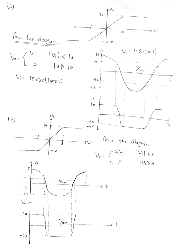 lo que To : - t lovi from the diagram. - .-.-llo Vi= 156 sllovet) Voor vi lilc lo L 10 l vip lo Vi= 15 Cosllooot) ofice - (6)
