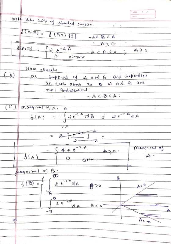 with the help of shaded sugion. A,B) = f (MM) 1ST ACB LA LO HAB) 20-2A -ACB.CA 10 oth wise Now clearly I Suppent of a arel B