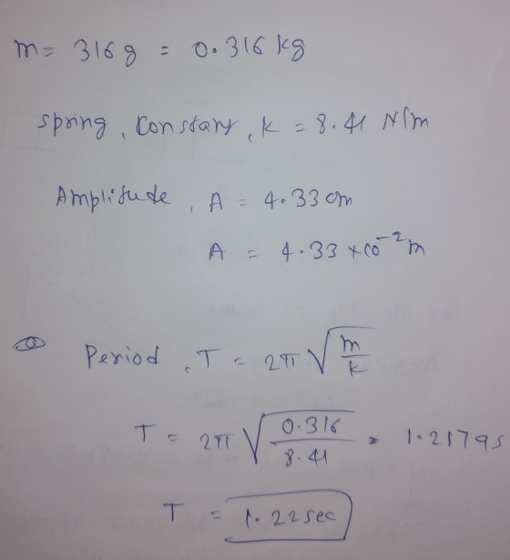 m=310g = 0.316 kg spring, Constany k=8.41 Nm Amplifude, A= 4.33om A = 4.33 X co zm Period T = RTV me T= 27 V 0.316 1.21795 8.