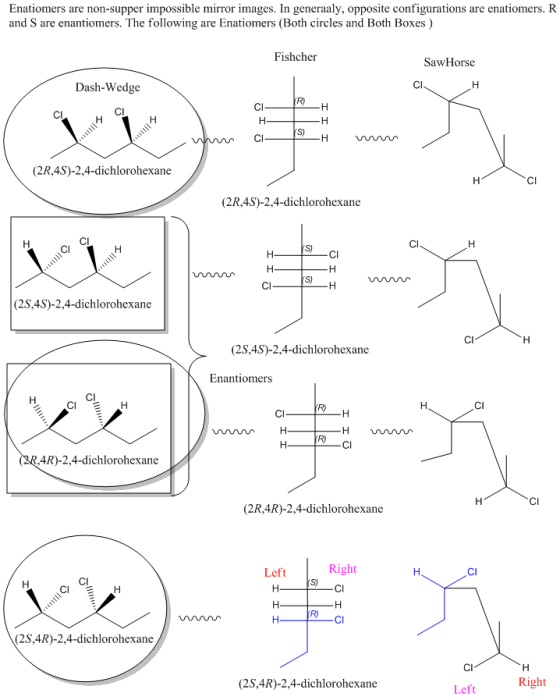 Enatiomers are non-supper impossible mirror images. In generaaly, opposite configurations are enatiomers. R and S are enantio