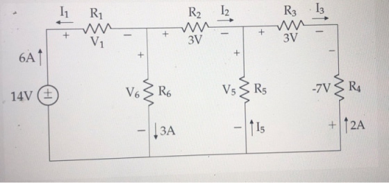 6A1 14v ROV: 3 R5 - 134 -115 + 121