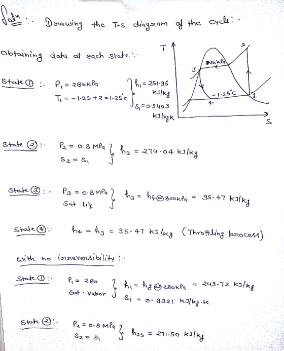 clami Jala Drawing the Ts diagram of the cycle. Obtaining data at each state. TA / 900 kPa State ♡:- P, = 280kla Tho - 251