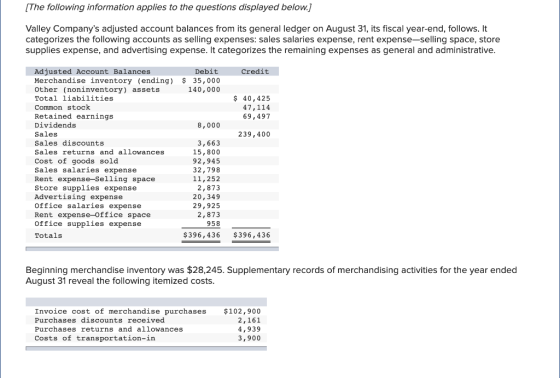 [The following information applies to the questions displayed below.) Valley Companys adjusted account balances from its gen