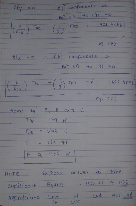 {fy o . £jr components of Eqê (1) to (4) to (6²) TAC - (6) TAD - -321.4286 Eq. (B) EFX = 0 . £k components of Eq (1) to (4) 2