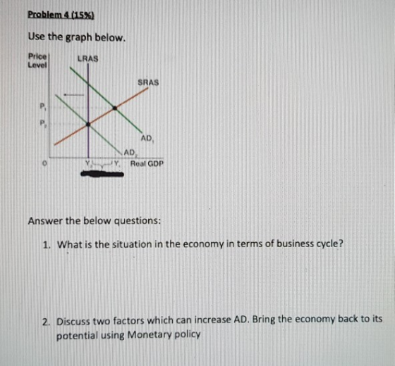 Problem 4 (15%) Use the graph below. Price LRAS Level SRAS AD, AD Real GDP Answer the below questions: 1. What is the situati