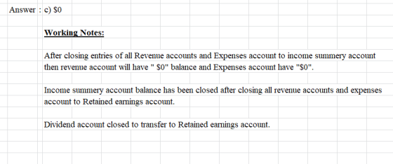 Answer : c) $0 Working Notes: After closing entries of all Revenue accounts and Expenses account to income summery account th