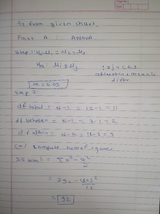 Page No. Date As from given chart Part A. : ANOVA Step 1: Hall, = 42=U3. - Ha Miteli tt) , 2, 3 atleast in emeanis x=o.os Ste