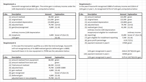 Requirement-a Requirement-c hauswirth recognized an 8800 gain. The entire gain is ordinary income under then the year 0 haurs